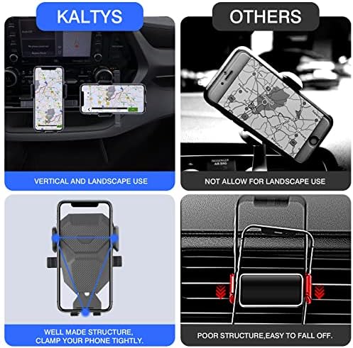 Karltys Compatível com o suporte para celular Toyota Highlander 2020-2023 Acessórios Montante de ventilação do telefone celular de carro para todos os telefones de 4-8 polegadas Mãos de capa grossa grátis