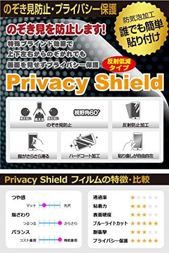 PDA Workshop Xperia XZ1 Compact So-02K Shield Protective Film, Anti-Peeping, Reflexão Reduzida, feita no Japão