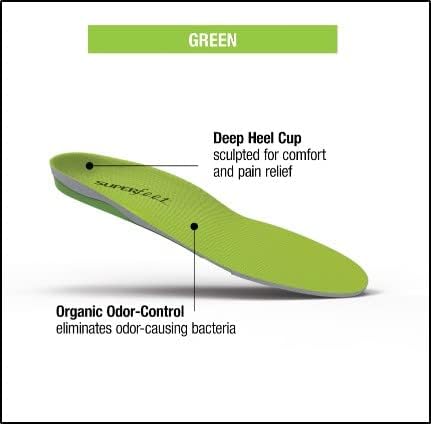 Superfeet Green-Suporte ortótico com arco alto-Insolas de calçados de corte para ajuste-Men 5.5-7 / Women 6.5-8
