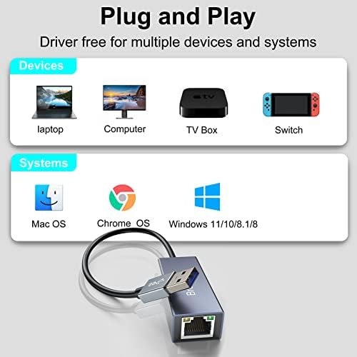 Adaptador USB para Ethernet, Breilytch USB 3.0 a 10/100/1000 Gigabit Ethernet LAN Adaptador de rede Driver gratuito compatível para MacBook, Surface Pro, Notebook com Windows7/8/10, XP, Mac/Linux, Vista