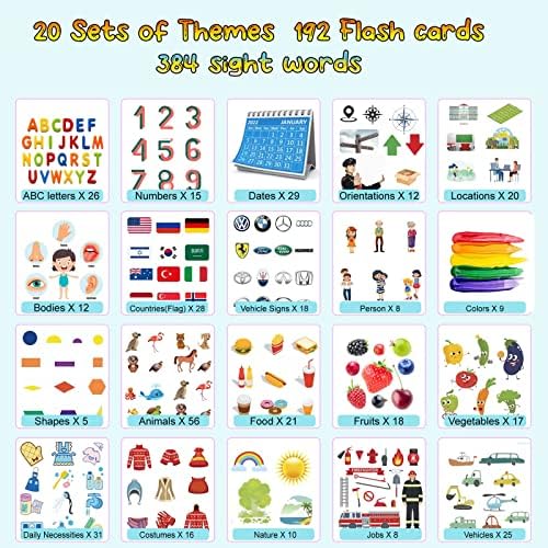 Cartões de flash conversando para crianças 2-4 anos: 384 Palavras de vista brinquedos de terapia Aprenda alfabetismo