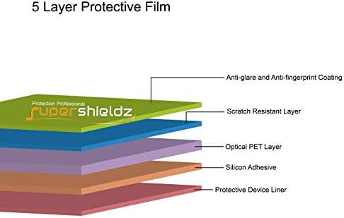 Supershieldz projetado para protetor de tela Samsung, anti -brilho e escudo anti -impressão digital