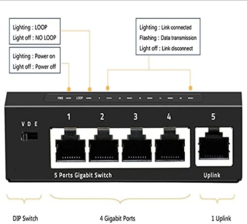 Sxyltnx 5 porta gigabit switch mini 10/10/1000Mbps Desktop Fast Ethernet Switch RJ45 LAN Hub/Exissão completa