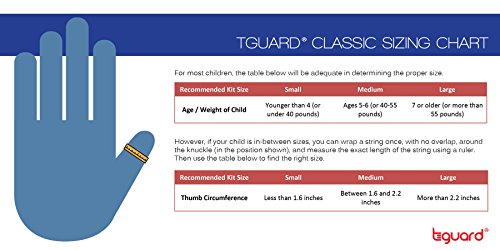 Kit de tratamento de guarda de tguard aerothumb - parada de sucção para crianças - Criança eficaz