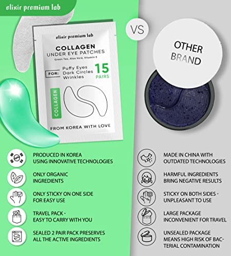 Elixir Premium Lab Collagen & Green Tea Sob Eye Patches com efeito de resfriamento - Reduza rugas, olheiras e bolsas sob os olhos - 15 pares