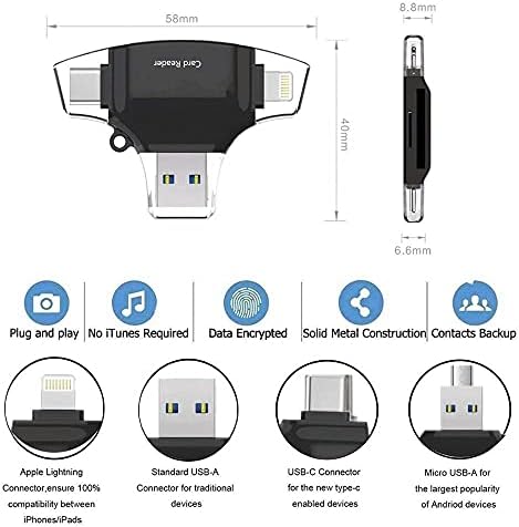 BOXWAVE SMART GADGET Compatível com Acer Enduro Urban N3 - AllReader SD Card Reader, MicroSD Card Reader SD Compact USB - Jet Black