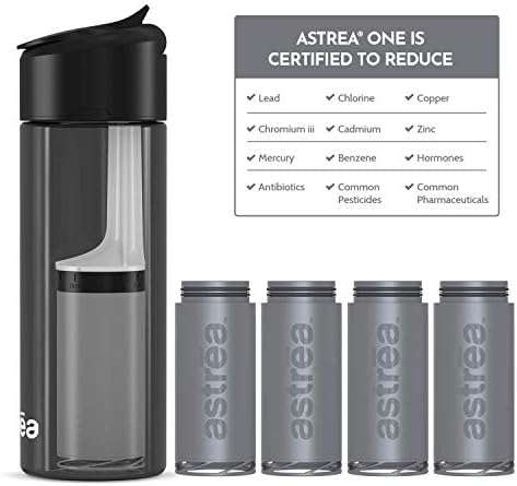 Astrea One Premium Filtring Water Bottle, plástico sem BPA, 23 onças, pacote de presentes, preto