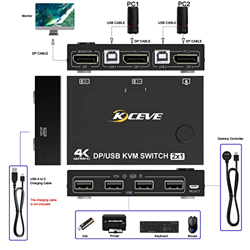 KVM DP Switch 2 em 1 out, DisplayPort KVM Switcher Support 4K@60Hz Controle até 2 computadores para