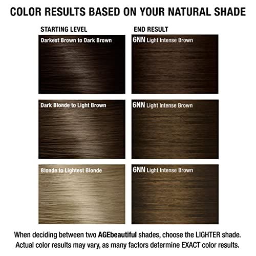 AgeBeautiful Lici Creme Hair Color Dye | Cobertura cinza | Antienvelhecimento | Coloração