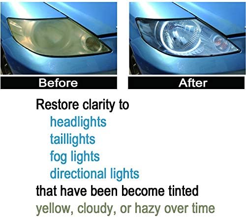 Eastup 80011 Kit de restauração de lentes do farol Restauração Nublada e chato, luzes traseiras, luzes de