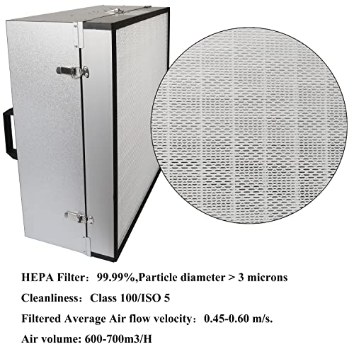 Capô de fluxo de ar laminar de filtro de ventilador para FFU de laboratório com Filtro H14 HEPA CLEIMENTE