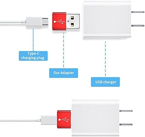 Adaptador de ondas de caixa compatível com Magch Tablet M210-USB-A para C PORTCHANGER, USB TIPO-C OTG USB-A Converter