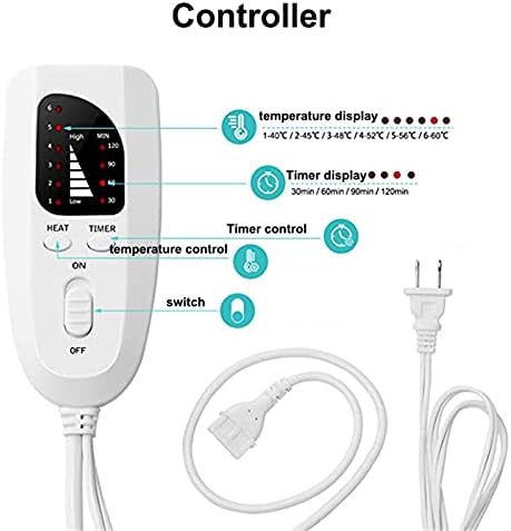 Padra de aquecimento elétrico ZJDU para dor e cólicas - almofada de aquecimento com timer automático