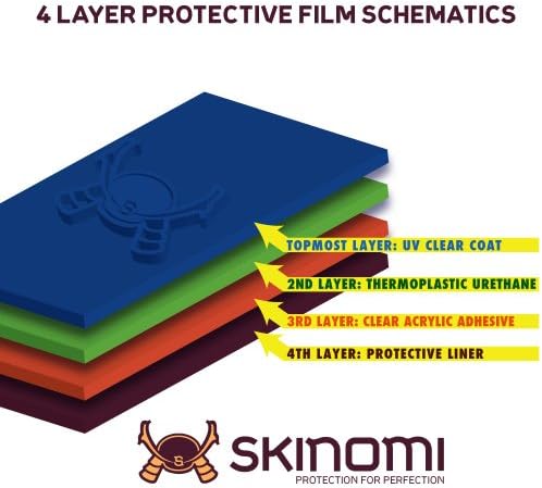 Skinomi escova de alumínio inteiro compatível com a pele com Samsung Galaxy Avant Techskin com protetor