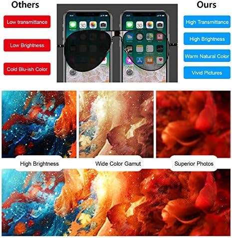 Para iPhone X Screen Substituição LCD 5,8 polegadas com montagem de digitalizador de tela de toque 3D Conjunto
