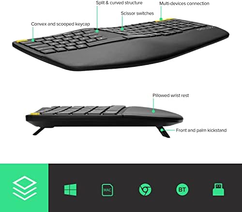 Teclado ergonômico Delux, teclado sem fio ERGO atualizado com retroiluminação com retroiluminação, 2.4g e Bluetooth,