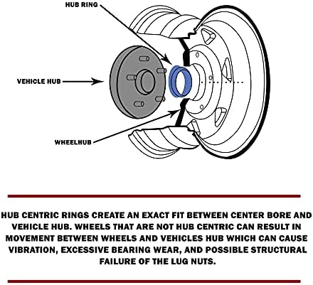 Acessórios para rodas Conjunto de peças de 4 anel centrado no cubo 73mm od a 64,10 mm ID do cubo,