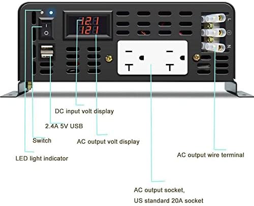 Inversor de onda senoidal pura de 3000watt 12VDC a 120VAC 6000W Pico de pico de partida de partida de partida mole 2 × 2.4a Porta USB e Terminal Hardwire Firl