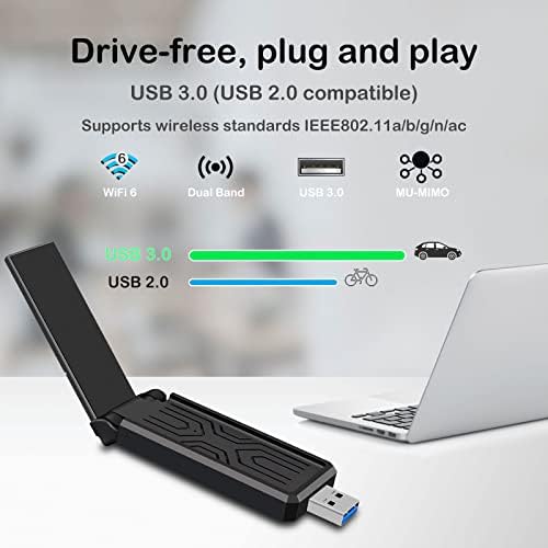 Adaptador USB WiFi 6 para desktop PC Gigabit Wireless Cards Networks Wireless Cards USB3.0 Drive Wi -Fi Adaptador