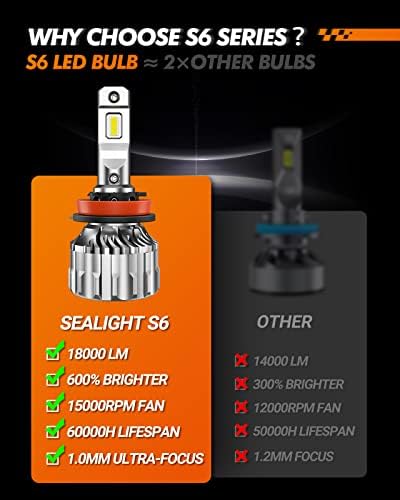 Sealight S6 H11/H9/H8 BOW BOW RATO 9005/HB3 Bulbos LED de feixe alto Combo, 36000 lúmens 600% Brilho 6500k FRIONO