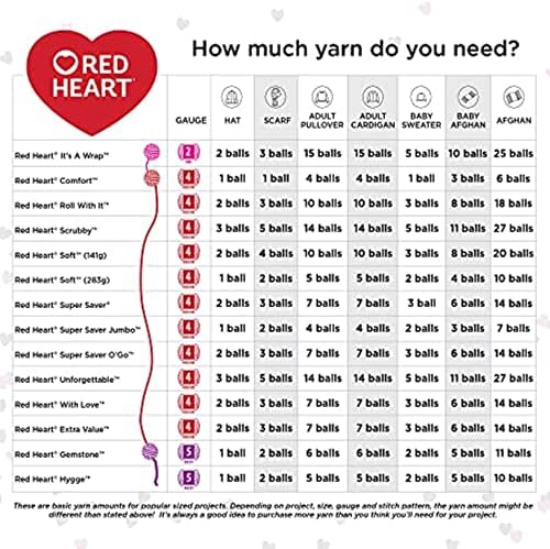 Red Heart Super Saver Yarn, Sutherland Stripe 3 pacote