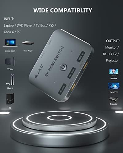Switch 8K HDMI, Aaxy Ultra HD HDMI 2.1 Switcher Direcional 2 em 1 Out, Suporte 8k@60Hz, 4K@120Hz,