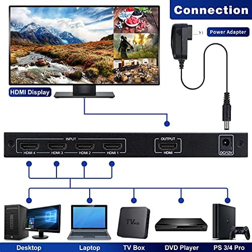 Switch HDMI Multi-Viewer 4x1, HDMI Quad Risamless Switchers 4 em 1 Suporte de saída 1080p@60Hz e 5 Modo de exibição, tela dividida para TV/PC/STB/DVD com controle remoto IR