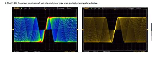 OWON XDS3062A 60MHz 1GS/S Osciloscope Datalogger Multímetro ＋ 1CH 25M Gerador de forma de onda + bateria