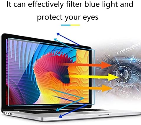 CHHD Anti Glare LCD Display Protetor Filme PET PET Antans impressão/Filtro de luz anti-reflexão/anti-azul para LCD, LED, OLED e QLED 4K HDTV, personalizável