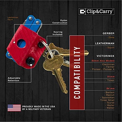 Clip & Carry Kydex Multi -Tool Bainhe para Gerber Dime/Leatherman Squirt PS4 e Selecione Modelos