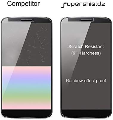 Supershieldz projetado para Xiaomi Mi 10T e Xiaomi Mi 10T Proted Scel Screen Protector, Anti Scratch,