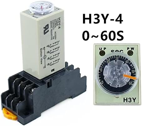 Inanir h3y-4 0-60s