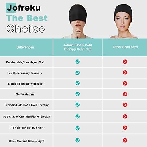 Jofreku enxaqueca de gelo enrolar o chapéu de alívio da cabeça de cabeça para enxaqueca com terapia