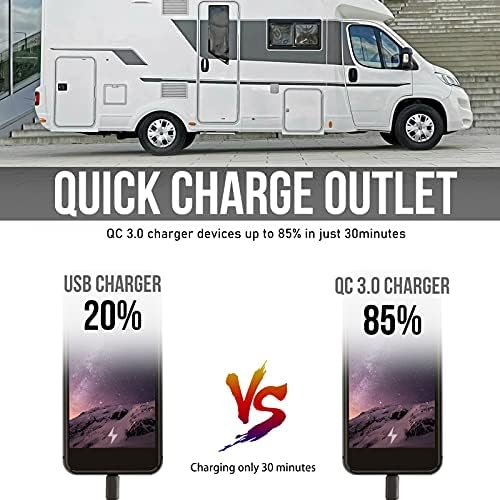 OPL5 Charger USB RV 12V, Quick Charger 3.0 Montagem de parede Estação de carregamento USB com luz indicadora