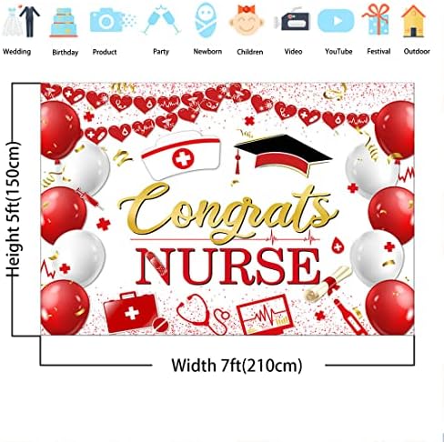 Avezano Enfermeira Graduação Escola de Enfermagem Classe de 2022 Background RN Medical School Graduate