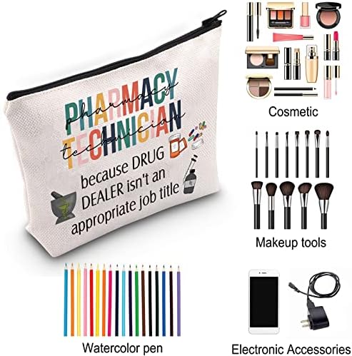 ZJXHPO Farmácia Kit de sobrevivência de Tecnologia Rx Bolsa de higieness Bag Sacag