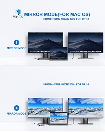 MacBook Pro Docking Station Monitor Dual MacBook Pro HDMI Adaptador, 9 em 1 Adaptadores USB C Para MacBook Pro Air Mac Hdmi Dock Dongle dual USB C To Dual HDMI Ethernet 3USB SD/TF100W PD