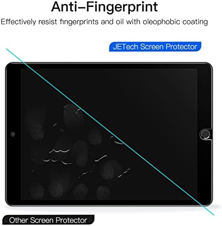 Protetor de tela de privacidade JETECH para iPad 10,2 polegadas, filme de vidro temperado anti-spy, 1