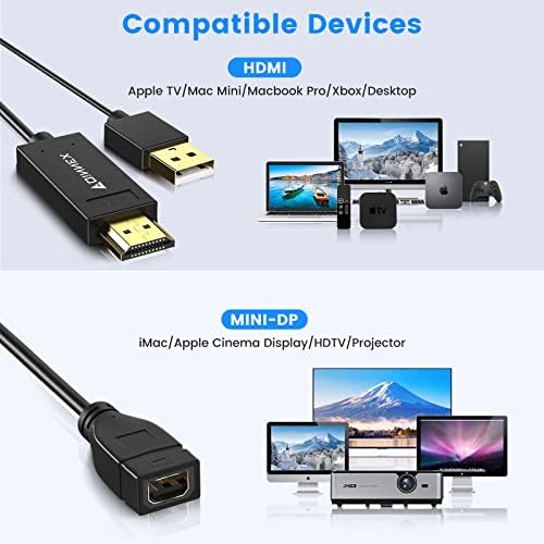 Foinnex HDMI para Mini DisplayPort Adaptador ,, HDMI ativo para Mini DP Converter para MacBook Pro,