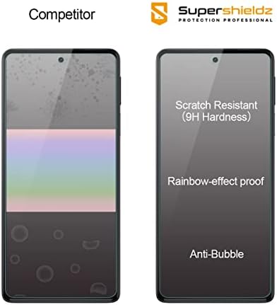 SuperShieldz projetado para Motorola Edge+ / Plus e Motorola Edge+ / Plus 5G UW Temperado Protetor de tela de vidro, anti -Scratch, Bubble Free