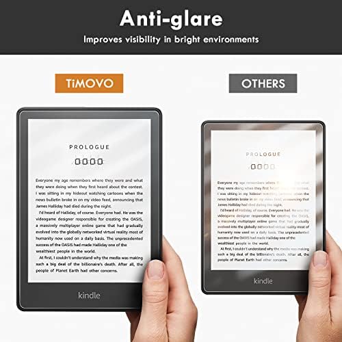 Protetor de tela Timovo compatível com o Kindle Paperwhite, 6,8 polegadas e Kindle Paperwhite Signature Edition,