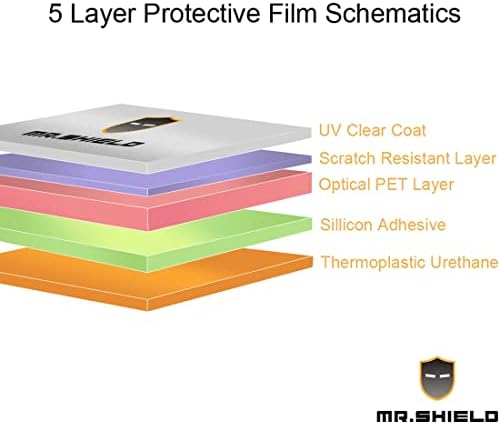 Mr.Shield [3-Pack] projetado para o protetor de tela do Nokia C200 Anti-Glare [fosco]