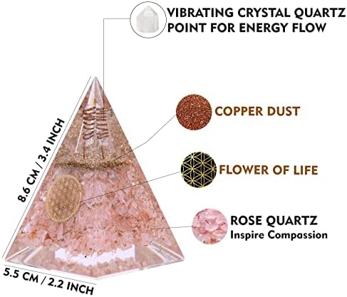 Orgono Pirâmide Chakra Balancenamento - Pirâmide de Cristal de Quartz Rose para Relacionamento