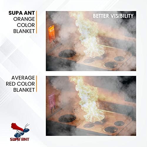 Certificado de Incêndio Supa Ant Ant - Certificado CE - Tamanho Variedade Cobertor de incêndio - Kits