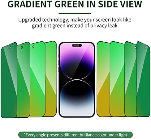 Eliphelet 2 pacote para iPhone 14 Protector de privacidade Pro MAX Protetor de vidro temperado para iPhone14 PROMAX 6 polegadas gradiente verde anti -espião Anti azul Cobertura completa