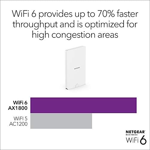 Ponto de acesso ao ar livre sem fio NetGear - WiFi 6 Speed ​​de Ax1800 de banda dupla | Até 200 dispositivos