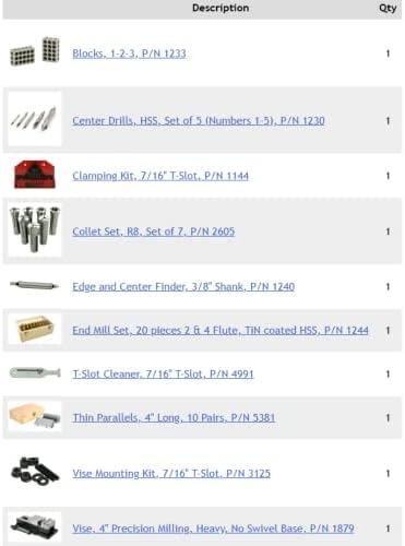 Pacote de ferramentas essenciais para um moinho de banco R8 - conjunto de sete ferramentas de alta ferramenta de aço endurecido, tamanhos 1/8 , 3/16, 1/4 , 3/8, 1/2 , 5/8, 3/4 , LittleMachineshop.com