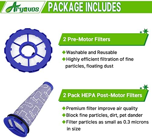 Aryavos 2 pacote HEPA Filtros pós-motor e 2 filtros de pacote de pacote Substituição para o animal Dyson DC50 Animal e multi-piso, substitui a parte nº 965081-01 e 965080-01