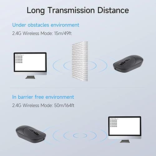 Tharo New Wireless Mouse Barcode Scanner, Scanner de código de barras portátil 2D 2-em-1 com funções