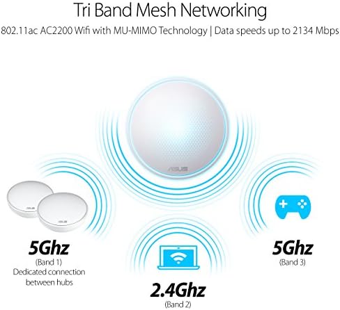 Sistema Wi-Fi Home Asus, pacote de 3, Rede de rede de malha Tri-banda Routers sem fio AC2200 com proteção